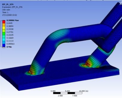 ANSYS LS-DYNA