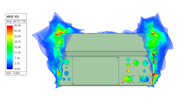 symulacja propagacji fal EM