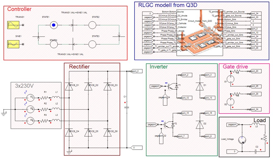 Przykład wykorzystania modelu RLCG (ANSYS Q3D) w analizie obwodowej w programie Simplorer